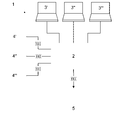 A single figure which represents the drawing illustrating the invention.